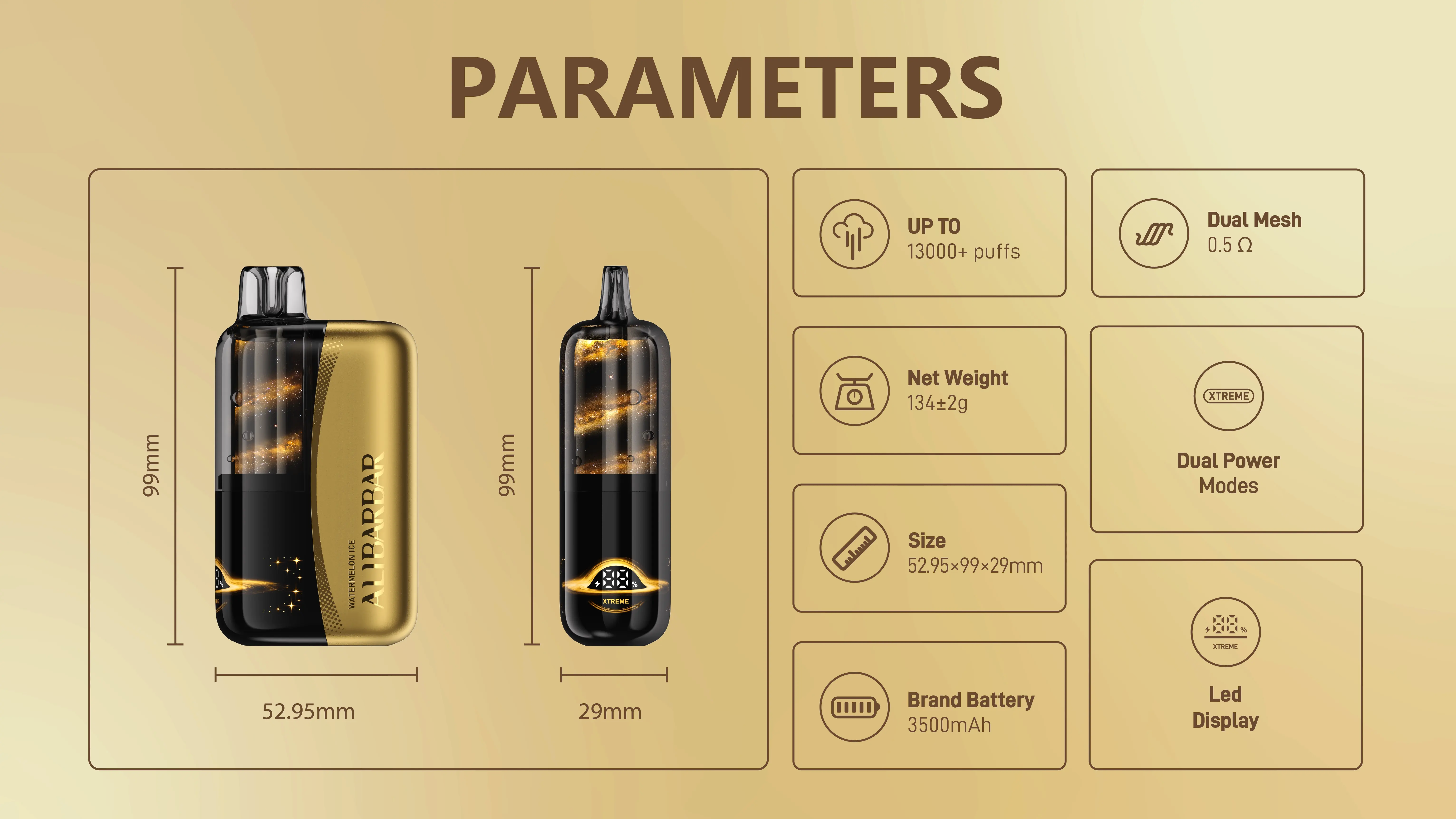 SWIRL Parameters