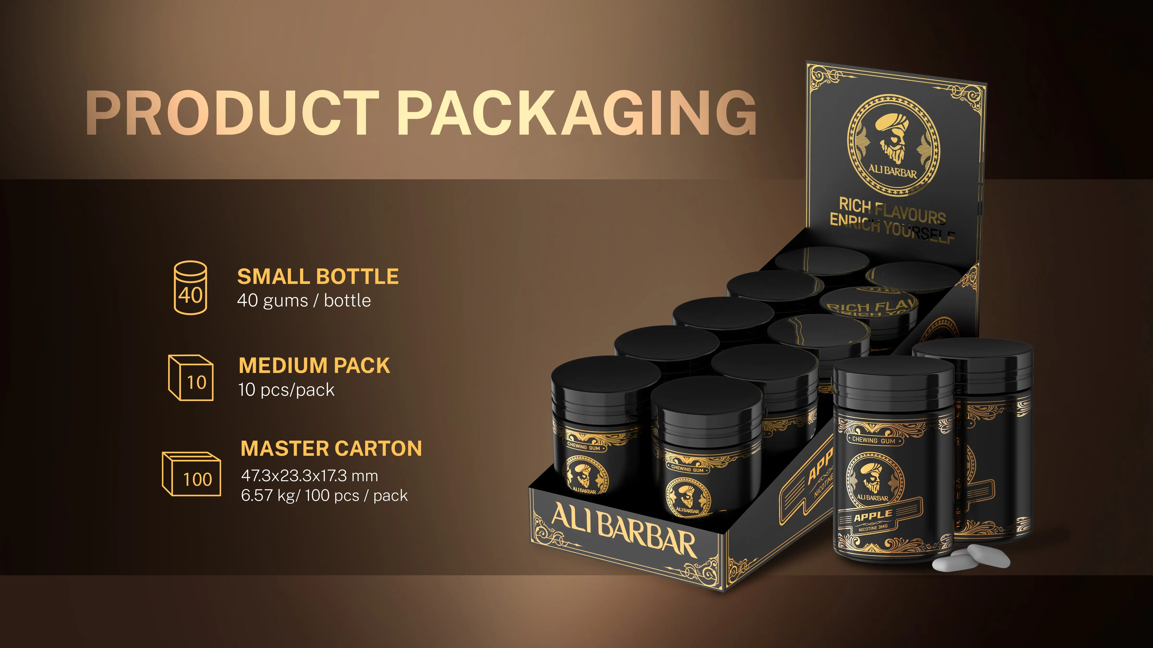 Alibarbar Nicotine Gum Detail 7